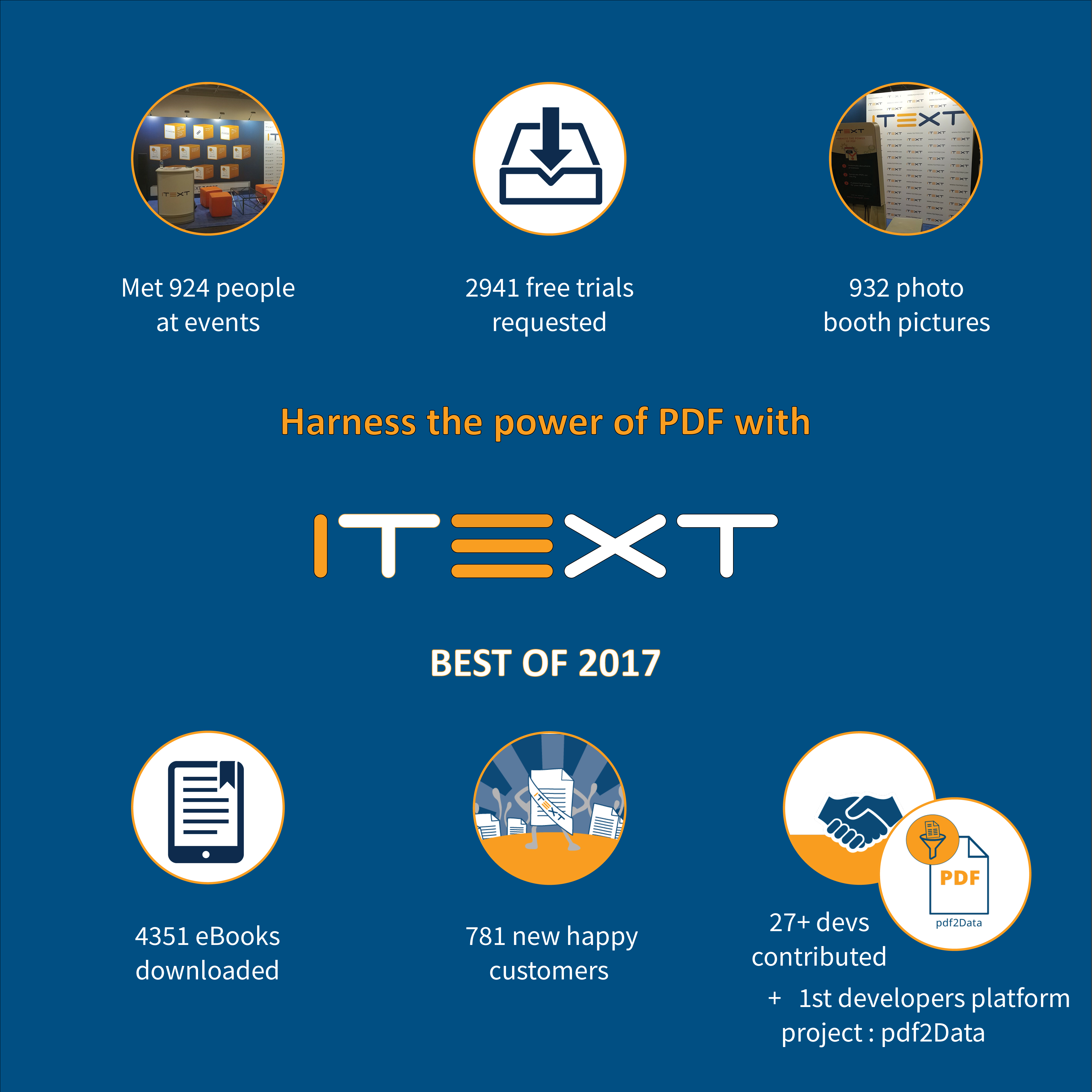 Newsletter Q4 2017 - 6