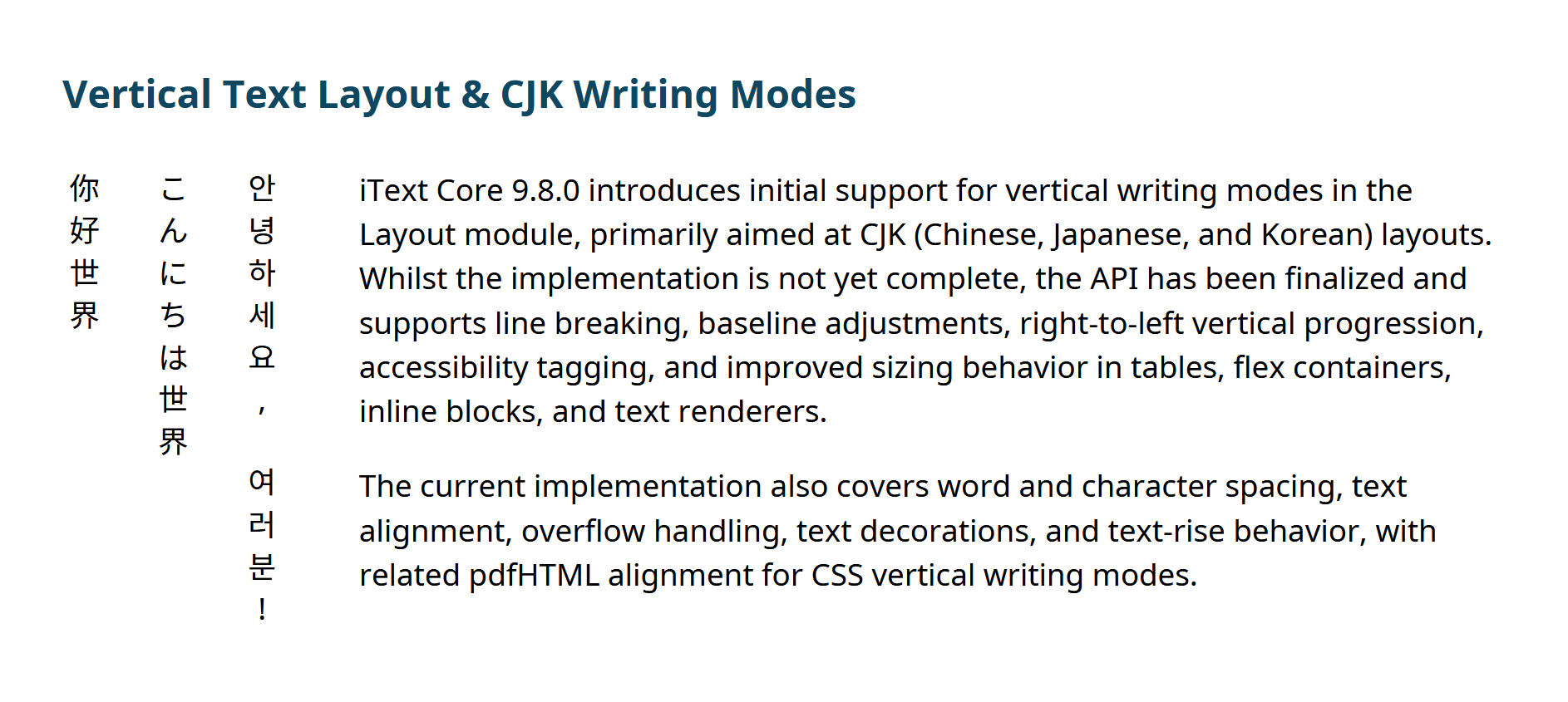 Vertical CJK text demonstrated in the Showcase PDF from this release