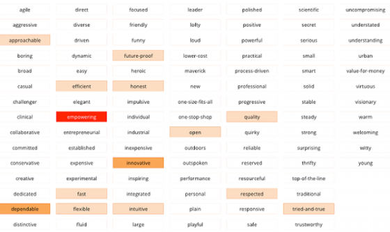 wordmap_600.png